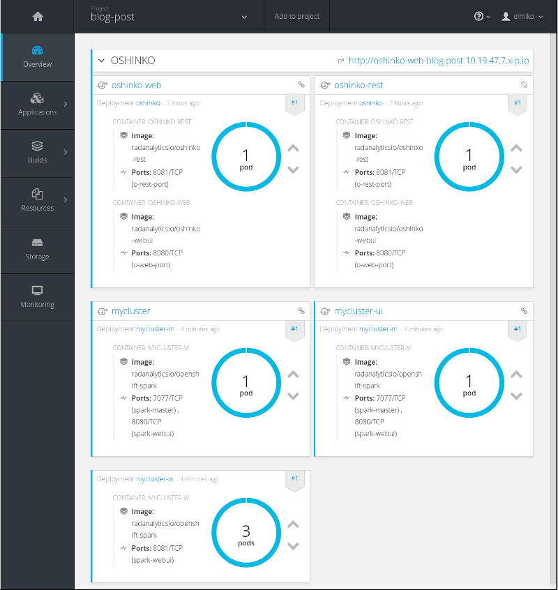 Spark cluster deploy