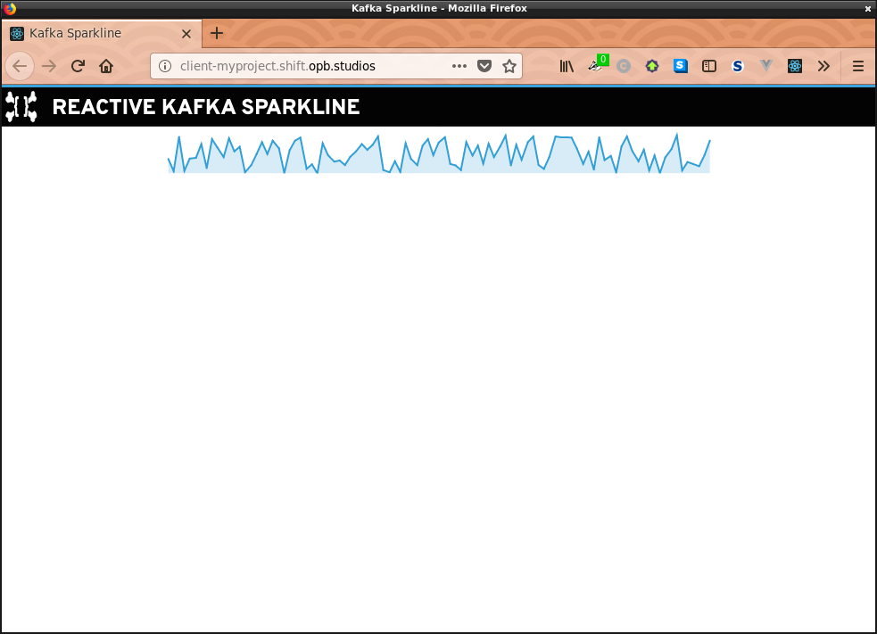 sparkline app 1